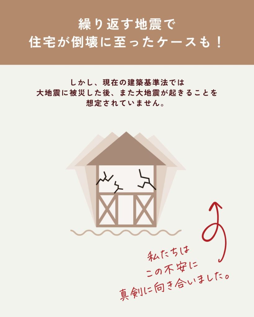 耐震・防犯・防火・防災に強い家づくり89の方法 /成美堂出版/成美堂 